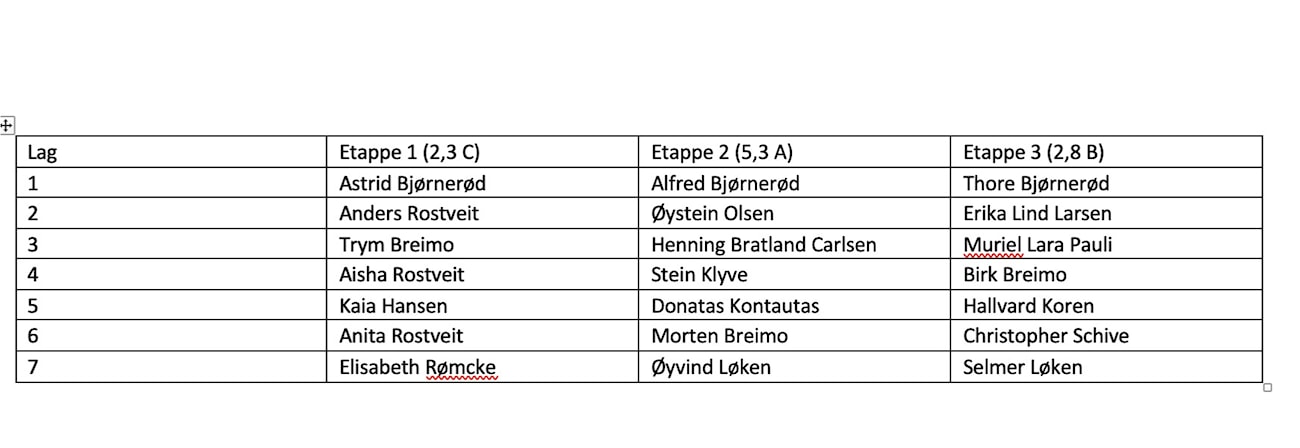 Klubb-KM Stafett - Interessepåmelding